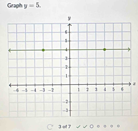 Graph y=5.
x
3 of 7