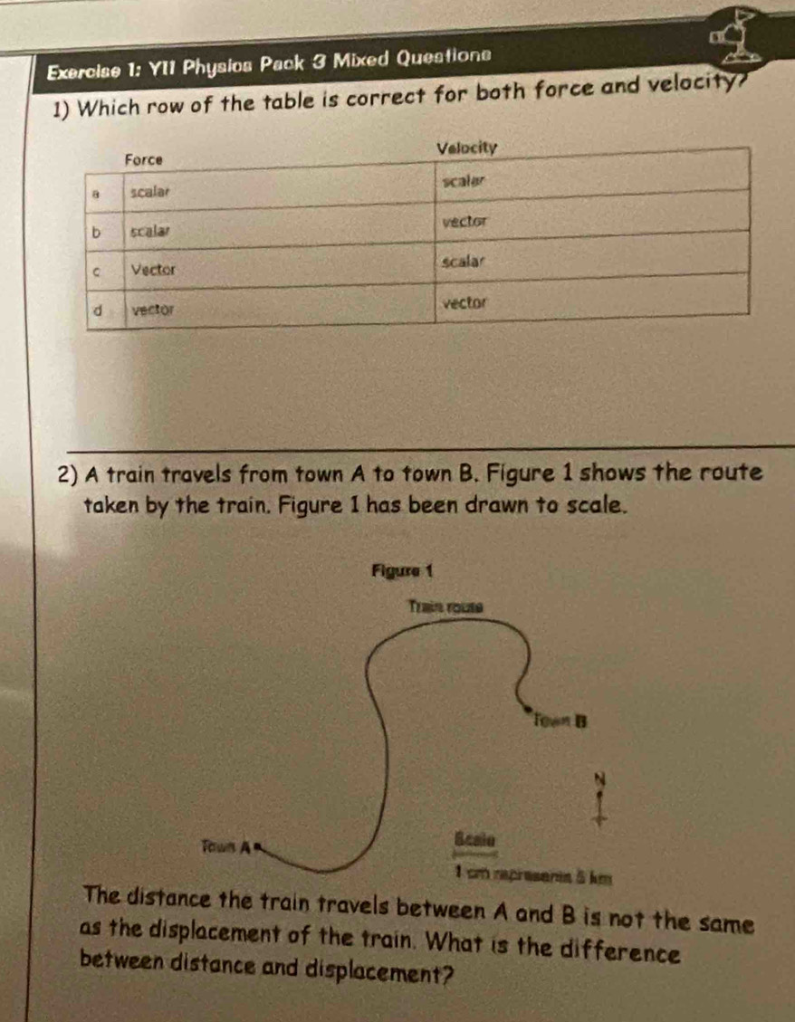 YI1 Physics Pack 3 Mixed Questions 
a 
1) Which row of the table is correct for both force and velocity? 
2) A train travels from town A to town B. Figure 1 shows the route 
taken by the train. Figure I has been drawn to scale. 
The distance the train travels between A and B is not the same 
as the displacement of the train. What is the difference 
between distance and displacement?