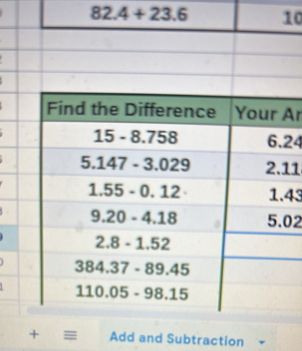 82.4+23.6
10
Ar
4
1
43
2
+ = Add and Subtraction