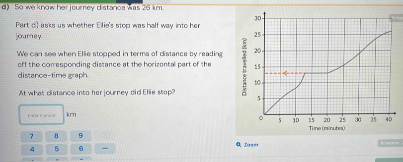 Solved: So we know her journey distance was 26 km. To top Part d) asks ...