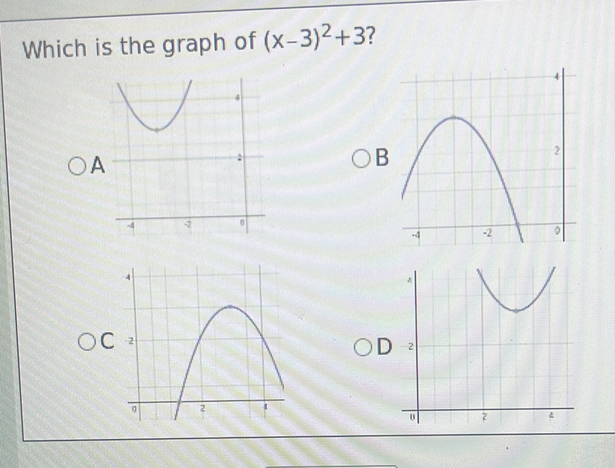 Which is the graph of (x-3)^2+3 ?
A
B
C
D