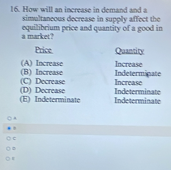 How will an increase in demand and a
simultaneous decrease in supply affect the
equilibrium price and quantity of a good in
a market?
Price Quantity
(A) Increase Increase
(B) Increase Indeterminate
(C) Decrease Increase
(D) Decrease Indeterminate
(E) Indeterminate Indeterminate
A
B
C
D
E