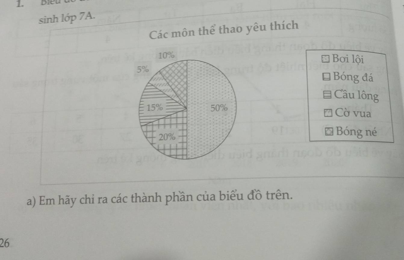 Biểu 
sinh lớp 7A. 
Các môn thể thao yêu thích 
Bơi lội 
Bóng đá 
Cầu lông 
Cờ vua 
Bóng né 
a) Em hãy chỉ ra các thành phần của biểu đồ trên. 
26