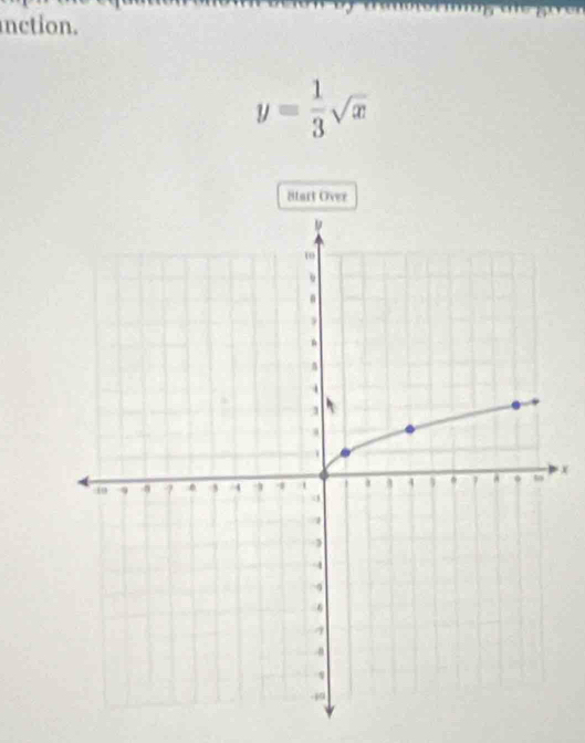 nction.
y= 1/3 sqrt(x)
Start Over
x