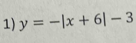 y=-|x+6|-3