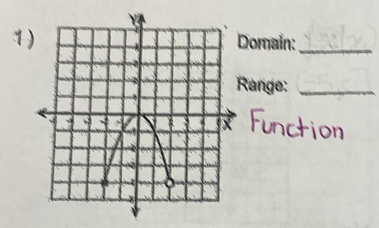 1Domain:_ 
Range:_