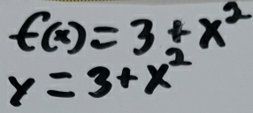 f(x)=3+x^2
x=3+x^2