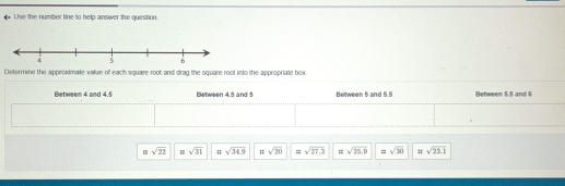 Use the number line to help answer the question.
Determine the approximate value of each square root and drag the square root into the appropriate box.
sqrt(22) m sqrt(31) sqrt(34.9) =sqrt(20) - sqrt(27.3) == sqrt(25.9) = sqrt(30) : sqrt(23.1)