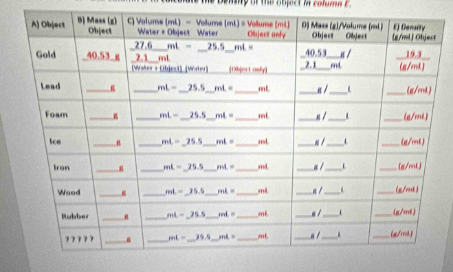 Denshy of the o bjec  in column  E