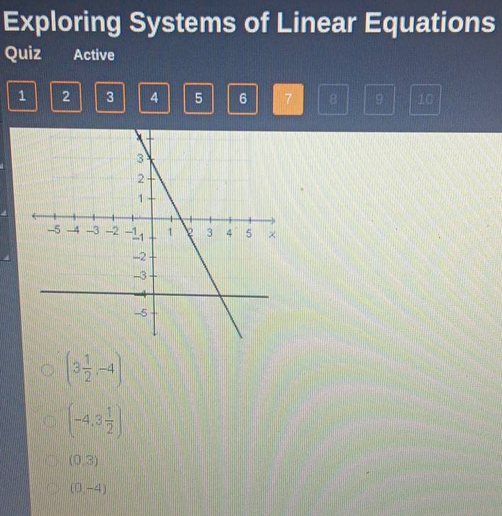 Exploring Systems of Linear Equations
Quiz Active
1 2 3 4 5 6 7 8 9 10
(3 1/2 ,-4)
(-4,3 1/2 )
(0,3)
(0,-4)