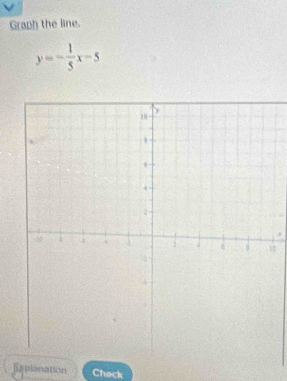 Graph the line.
y=- 1/5 x-5
0 
Explanation Check