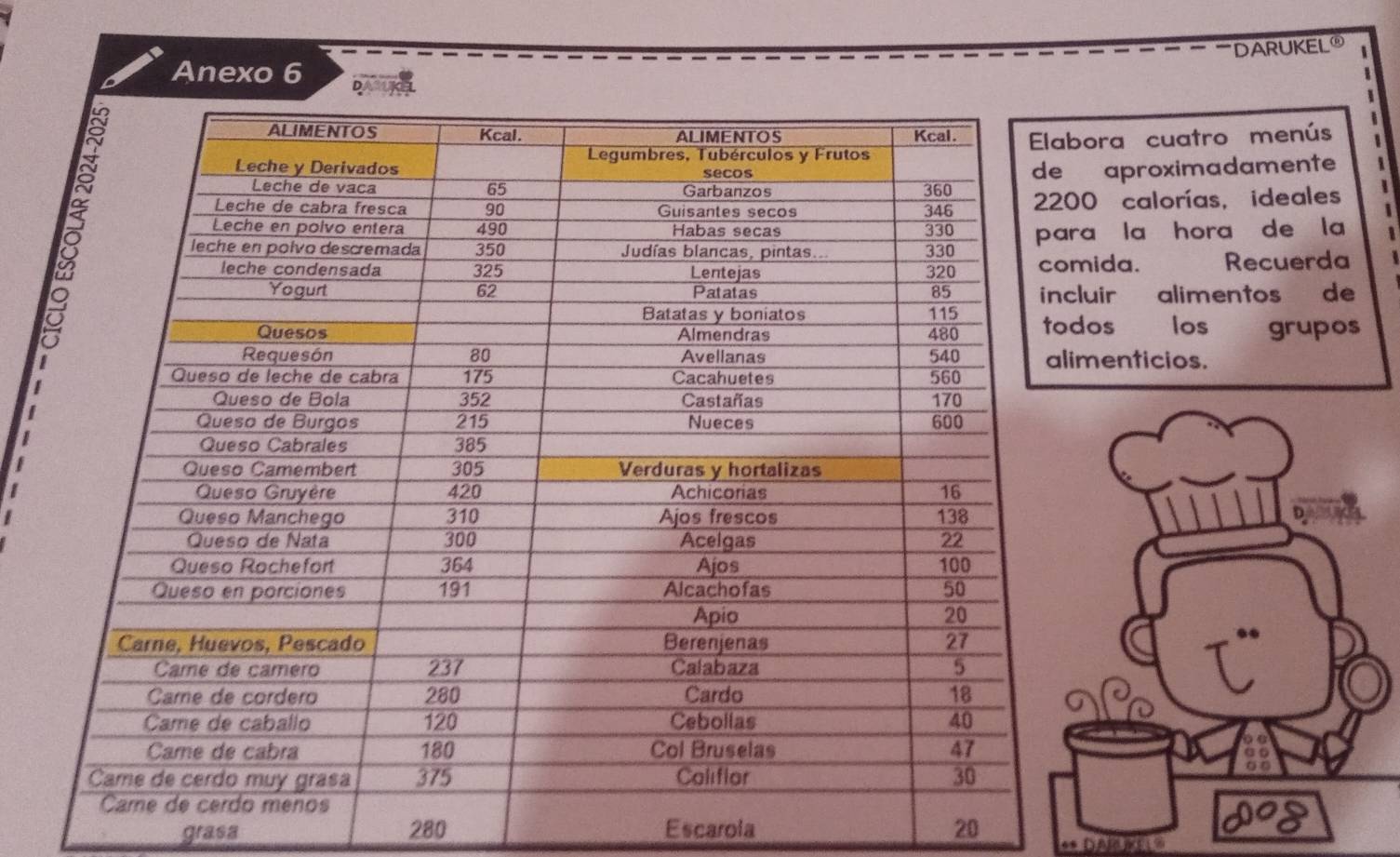 'DARUKEL® 
Anexo 6 
ora cuatro menús 
aproximadamente 1 
0 calorías, ideales 
I 
a la hora de la 
ida. Recuerda 
uir alimentos de 
os los grupos 
menticios. 
grasa 280 Escarola 20
65 D