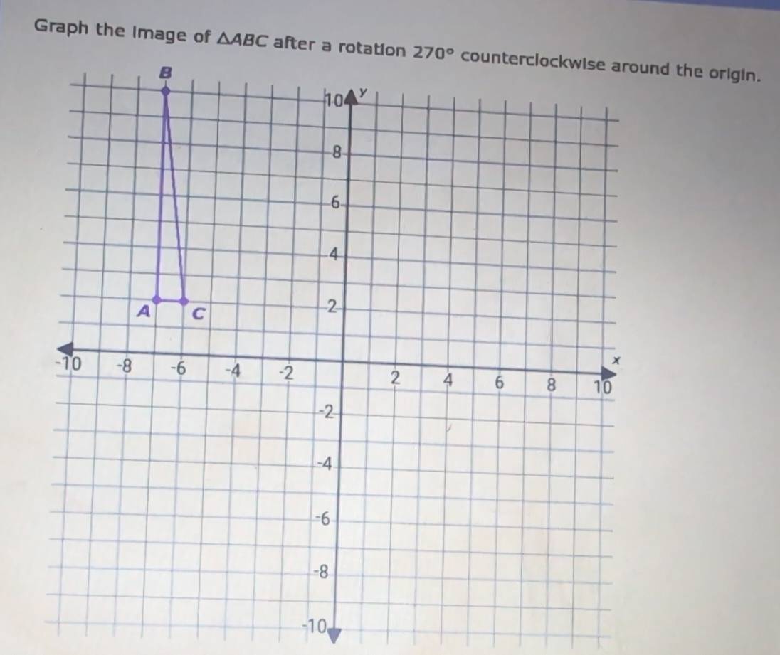 Graph the Image of