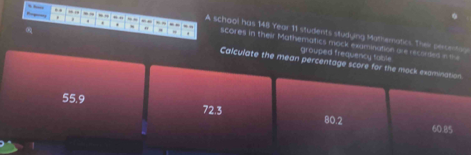 “ ” --
5 - - ”
.. ”0 59 , ” , , ” , 6 - A school has 148 Year 11 students studying Mathematics. Their percentag
.
% scores in their Mathematics mock examination are recorded in the
grouped frequency table
Calculate the mean percentage score for the mock examination.
55.9 72.3 80.2
60.85