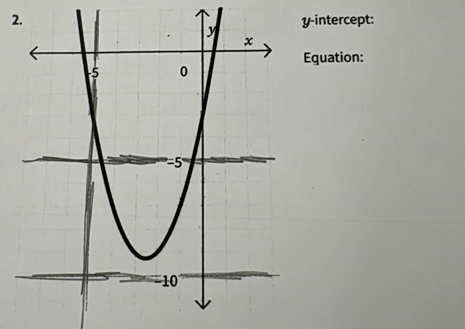 2y-intercept: 
Equation: