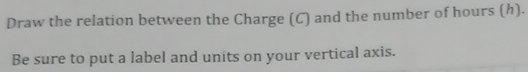 Draw the relation between the Charge (C) and the number of hours (h). 
Be sure to put a label and units on your vertical axis.