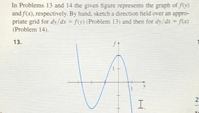 Solved: In Problems 13 and 14 the given figure represents the graph of ...