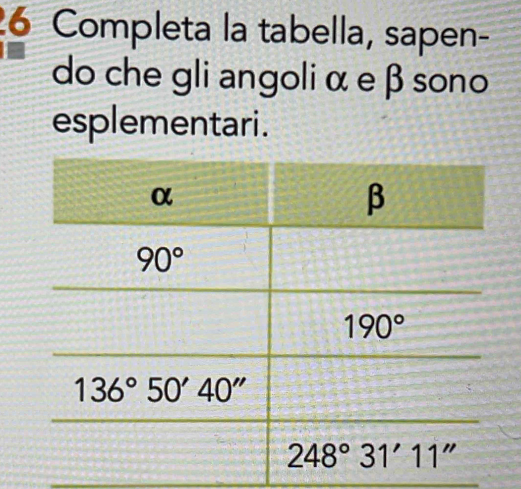 Completa la tabella, sapen-
do che gli angoli α e β sono
esplementari.