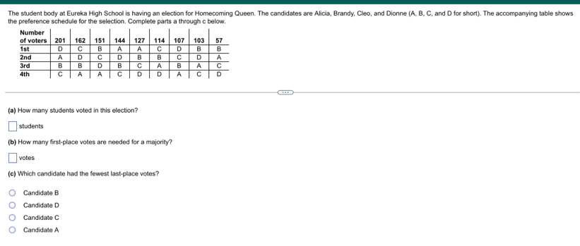 The student body at Eureka High School is having an election for Homecoming Queen. The candidates are Alicia, Brandy, Cleo, and Dionne (A, B, C, and D for short). The accompanying table shows
the preference schedule for the selection. Complete parts a through c below.
(a) How many students voted in this election?
students
(b) How many first-place votes are needed for a majority?
votes
(c) Which candidate had the fewest last-place votes?
Candidate B
Candidate D
Candidate C
Candidate A