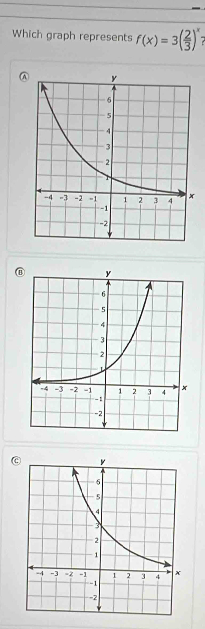 Which graph represents f(x)=3( 2/3 )^x 7 
Ⓐ 
Ⓑ 
C