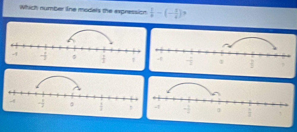 Which number line models the expression  1/4 -(- 3/4 ) ,