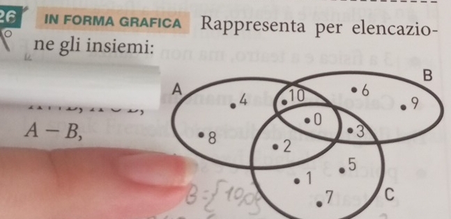 IN FORMA GRAFICA Rappresenta per elencazio- 
ne gli insiemi:
A-B,