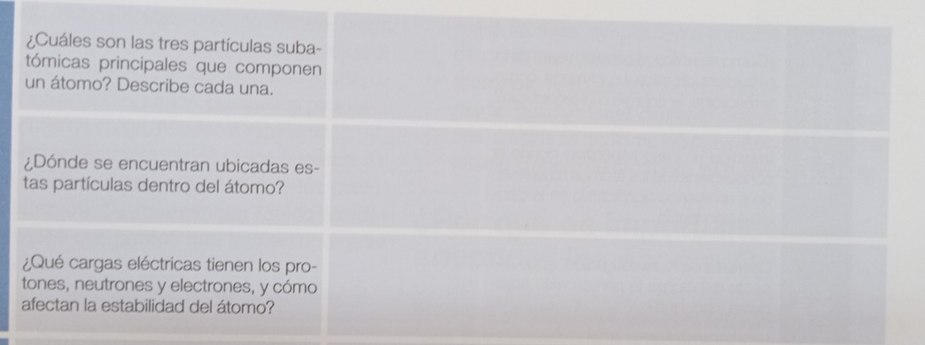 ¿Cuáles son las tres partículas suba- 
tómicas principales que componen 
un átomo? Describe cada una. 
¿Dónde se encuentran ubicadas es- 
tas partículas dentro del átomo? 
¿Qué cargas eléctricas tienen los pro- 
tones, neutrones y electrones, y cómo 
afectan la estabilidad del átomo?