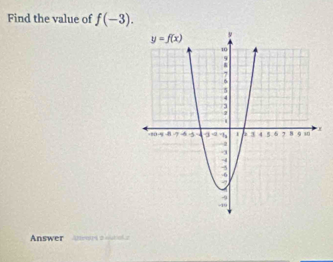 Find the value of f(-3).
Answer Anrd a outal '