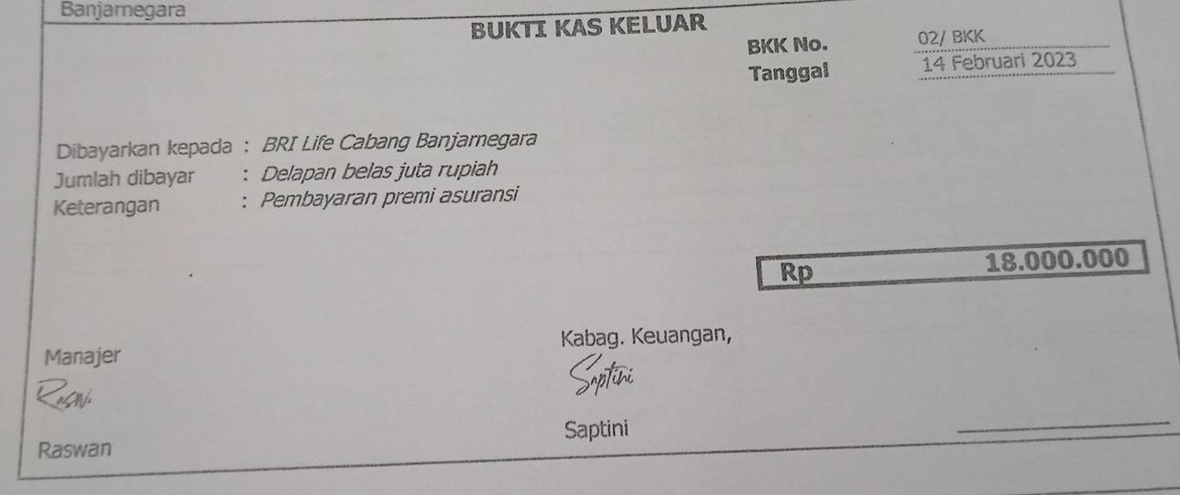 Banjarnegara 
BUKTI KAS KELUAR 
BKK No. 02/ BKK 
Tanggal 14 Februari 2023 
Dibayarkan kepada : BRI Life Cabang Banjarnegara 
Jumlah dibayar : Delapan belas juta rupiah 
Keterangan : Pembayaran premi asuransi 
Rp
18.000.000
Kabag. Keuangan, 
Manajer 
_ 
Resn 
a 
Raswan Saptini