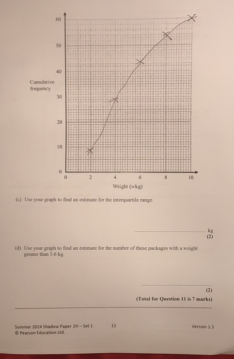 Cumulati 
frequenc 
(c) Use your graph to find an estimate for the interquartile range. 
_kg 
(2) 
(d) Use your graph to find an estimate for the number of these packages with a weight 
greater than 5.6 kg. 
_ 
(2) 
(Total for Question 11 is 7 marks) 
_ 
Summer 2024 Shadow Paper 2H-Set1 13 Version 1.3 
© Pearson Education Ltd.