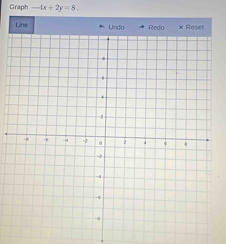 Graph -4x+2y=8. 
Line Undo Redo × Reset