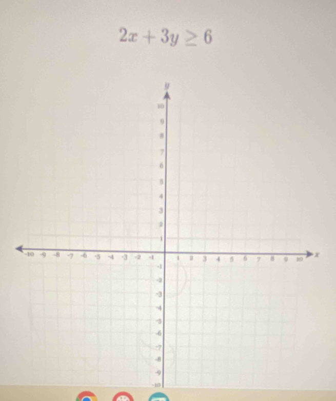 2x+3y≥ 6
-10