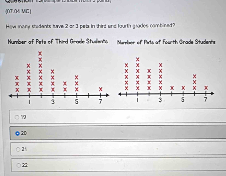 (Multiple Choice Worth 5 points)
(07.04 MC)
How many students have 2 or 3 pets in third and fourth grades combined?
Number of Pets of Third Grade Students Number of Pets of Fourth Grade Students
19
20
21
22