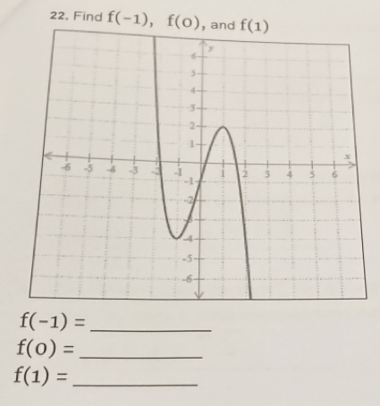 Find f(-1),f(0)
_ f(-1)=
_ f(0)=
f(1)= _