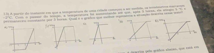 A partir do instante em que a temperatura de uma cidade começou a ser medida, os termômetros marcavam
. Com o passar do tempo, a temperatura foi aumentando até que, após 3 horas, ela atingiu 5°C e
-2°C permaneceu constante por 3 horas. Qual é o gráfico que melhor representa a situação descrita nesse texto?
C)
A) tr
E) πG,
、
4
.
- 1.
-4
é descrita pelo gráfico abaixo, que está em