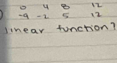 12
-9 -2 5 12
linear function?