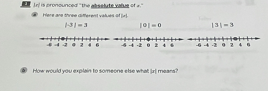 x| is pronounced “the absolute value of ±.” 
a Here are three different values of |x|.
|-3|=3
|0|=0
|3|=3
b How would you explain to someone else what | x| means?