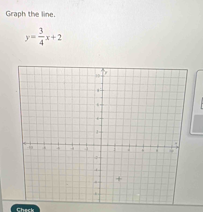 Graph the line.
y= 3/4 x+2
Check