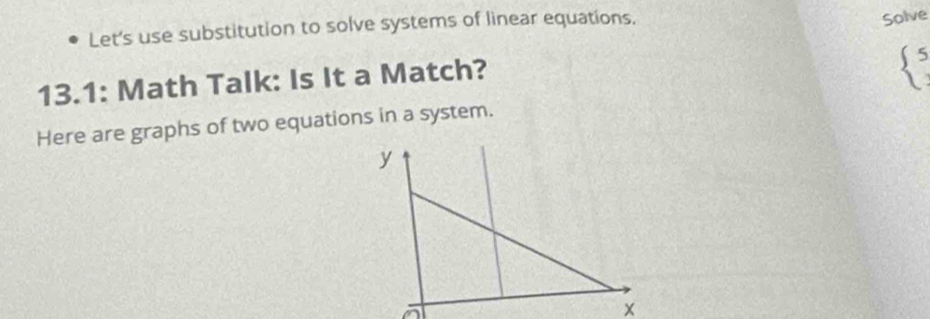 Let's use substitution to solve systems of linear equations. 
Solve 
13.1: Math Talk: Is It a Match? 
∫s 
Here are graphs of two equations in a system.