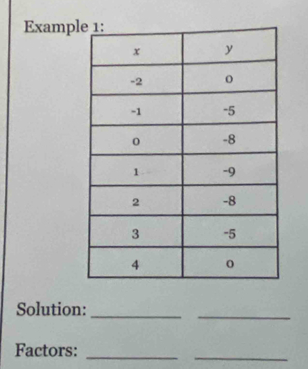 Exampl 
Solution:_ 
_ 
Factors:_ 
_