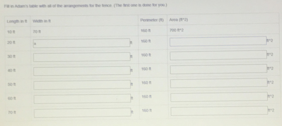 Fill in Adam's table with all of the arrangements for the fence. (The first one is done for you.)