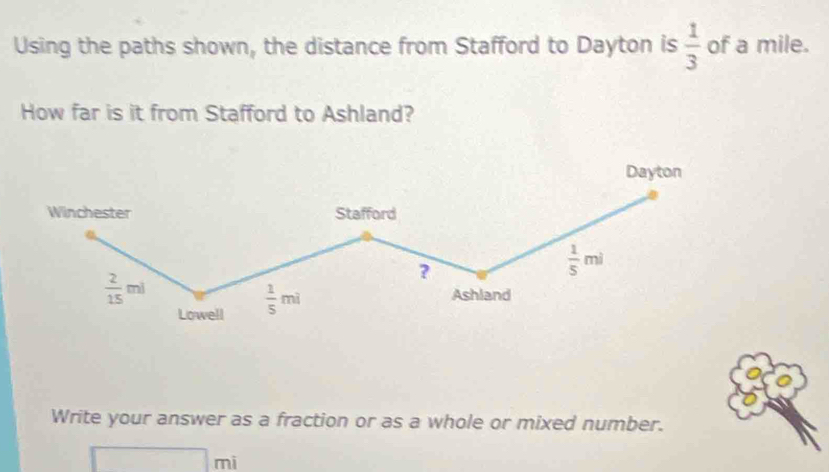 Using the paths shown, the distance from Stafford to Dayton is  1/3  of a mile.
How far is it from Stafford to Ashland?
Write your answer as a fraction or as a whole or mixed number.
□ mi