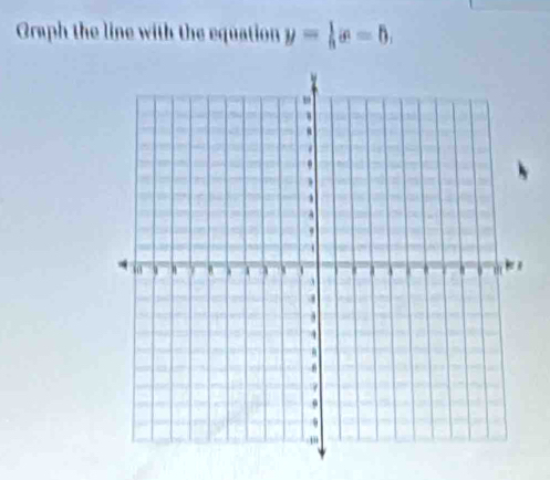 Graph the line with the equation y= 1/3 (x-5)