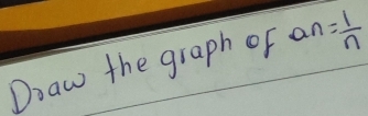 Draw the graph of a_n= 1/n 