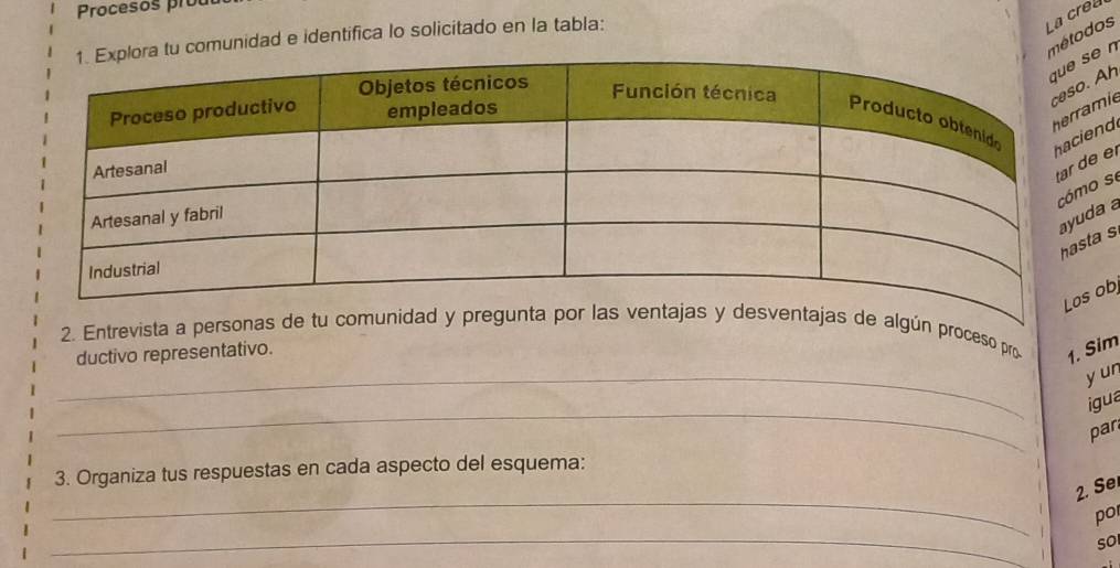 Procesos prot 
étodos 
unidad e identifica lo solicitado en la tabla: 
La crea 
e n 
Ah 
mie 
nd 
el 
se 
a a 
a s 
ob 
2. Entrevista a personún proceso pro 1. Sim 
_ 
ductivo representativo. 
y un 
_ 
igua 
par 
3. Organiza tus respuestas en cada aspecto del esquema: 
_ 
2. Se 
po 
_ 
so