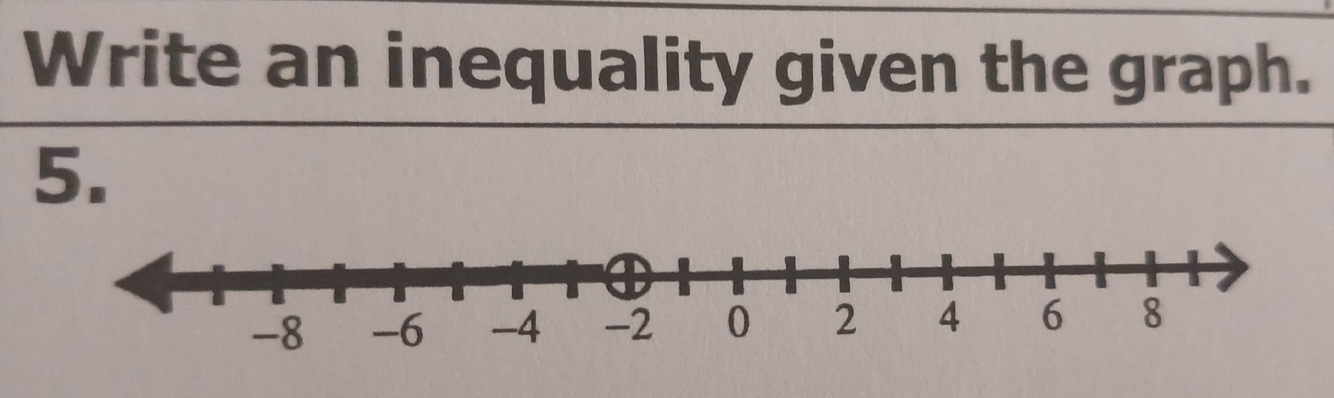 Write an inequality given the graph. 
5.