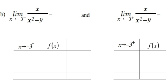 limlimits _xto -3^- x/x^2-9 = and limlimits _xto -3^+ x/x^2-9 =