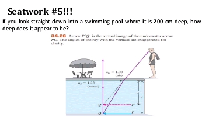 Seatwork #5!!!
If you look straight down into a swimming pool where it is 200 cm deep, how
deep does it appear to be?
34.26 Arrona P'Q' is the virtual image of te underwater arrow 
PQ. The angles of the ray with the vertical are exaggersed for
clarity.