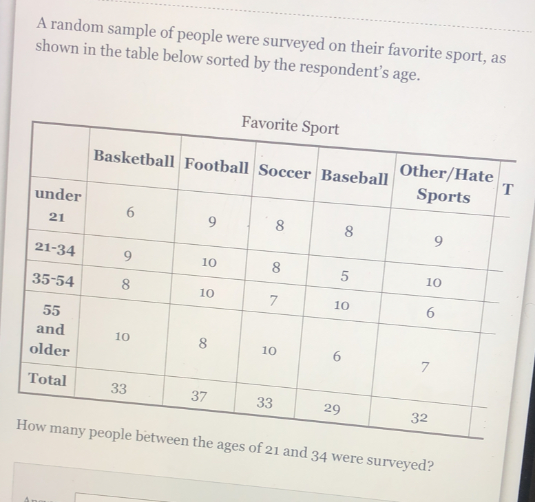 A random sample of people were surveyed on their favorite sport, as 
shown in the table below sorted by the respondent’s age. 
ween the ages of 21 and 34 were surveyed?