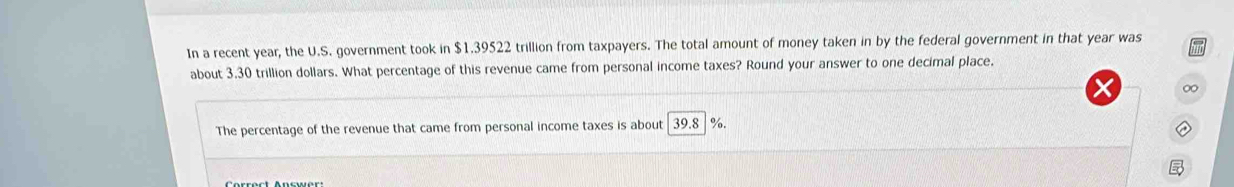 In a recent year, the U.S. government took in $1.39522 trillion from taxpayers. The total amount of money taken in by the federal government in that year was 
about 3.30 trillion dollars. What percentage of this revenue came from personal income taxes? Round your answer to one decimal place. 
∞ 
The percentage of the revenue that came from personal income taxes is about 39.8 %.